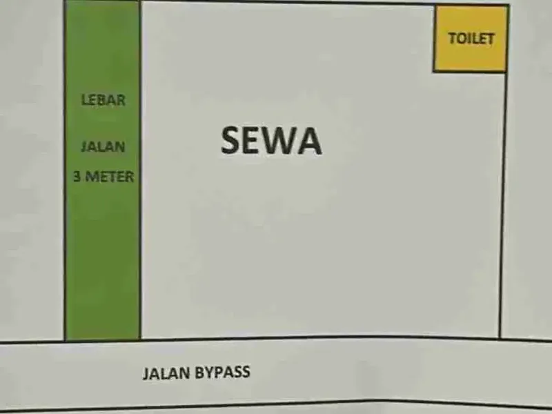 TANAH STRATEGIS DI BYPASS SANUR - Real Estate in Bali