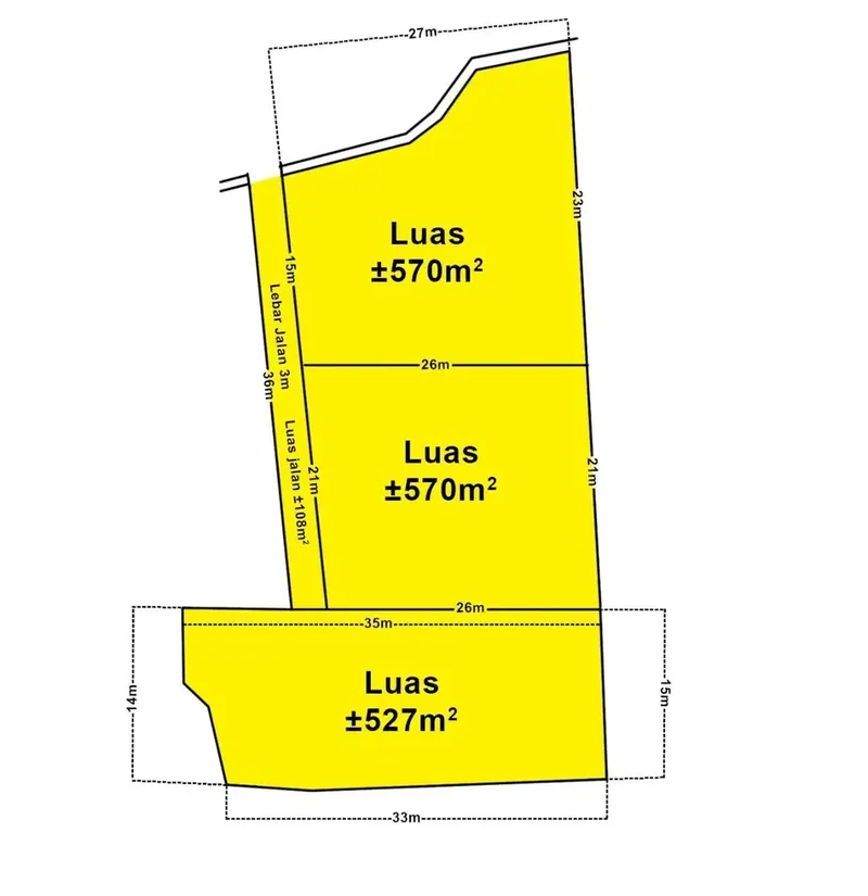 Dijual Tanah 15 Are Sanur - Real Estate in Bali
