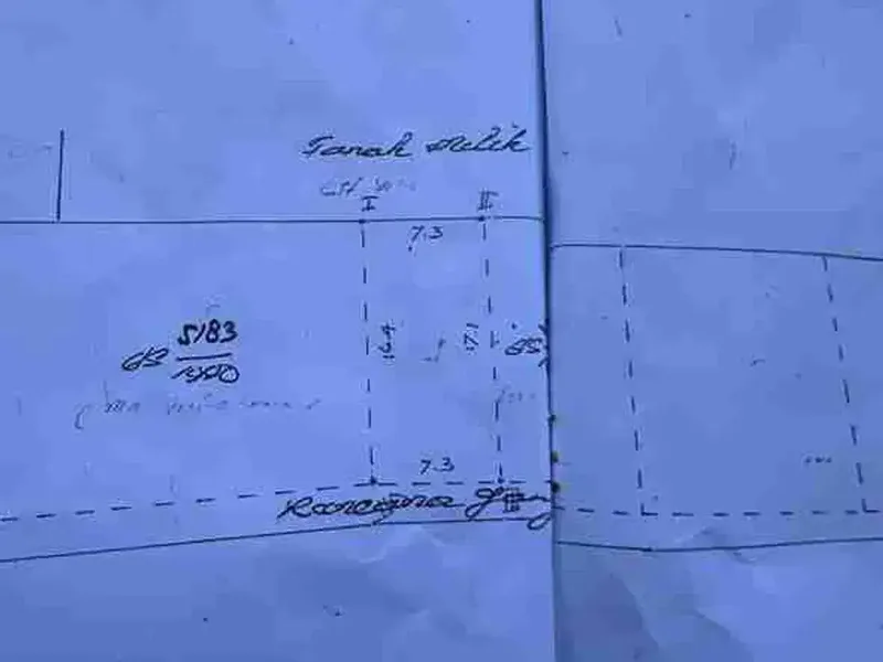 Tanah langka luas kecil strategis di Panjer - Real Estate in Bali