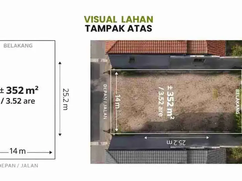 Tanah Imam Bonjol Denpasar Dekat Kuta - Real Estate in Bali