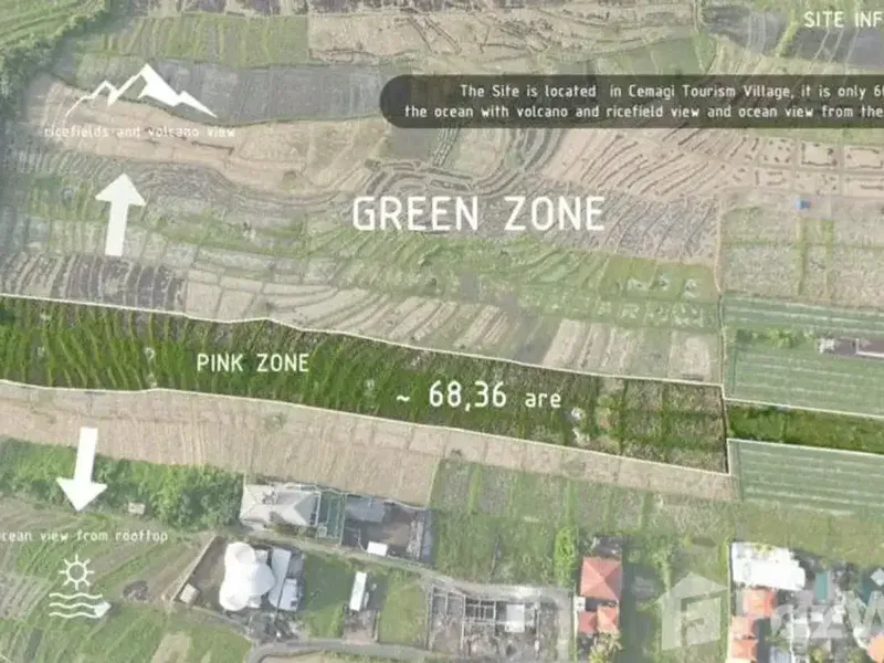 Land for sale in Cemagi, Bali - Real Estate in Bali