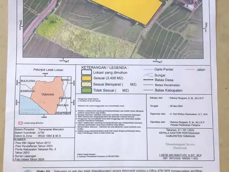 Land for sale in Kaba Kaba, Bali - Real Estate in Bali