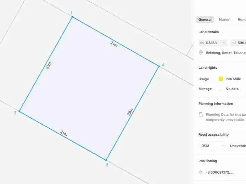 Tanah Premium 500m² Surf Area Kedungu - Real Estate in Bali