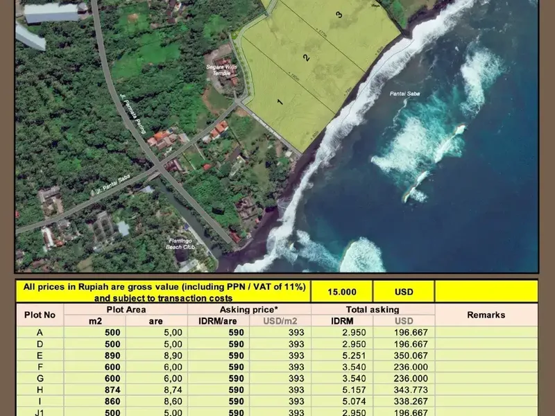 Dijual tanah kavling Premium Beach Front dan View Laut di Gianyar - Real Estate in Bali