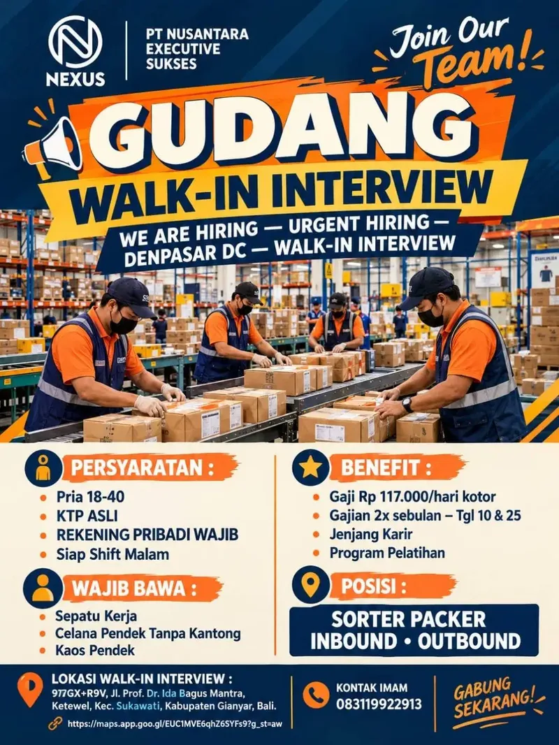 KEMITRAAN SPX BALI - Jobs in Bali