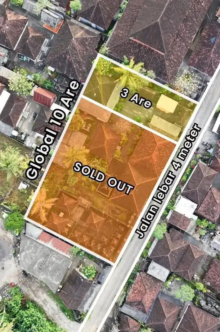 Tanah istimewa dijual di KEDUNGU - Tabanan - Real Estate in Bali