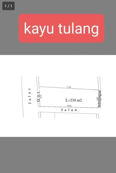 Tanah Dijual di Kayutulang Selatan, Canggu, Bali - Real Estate in Bali