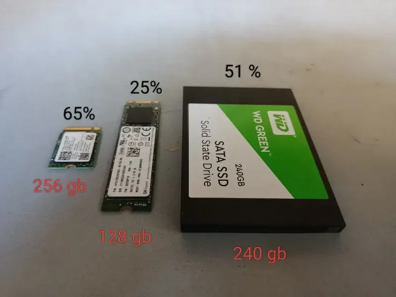 Dijual SSD & HDD kondisi rusak & sentinel Drop
siapa tau ada yg minat - Electronics in Bali