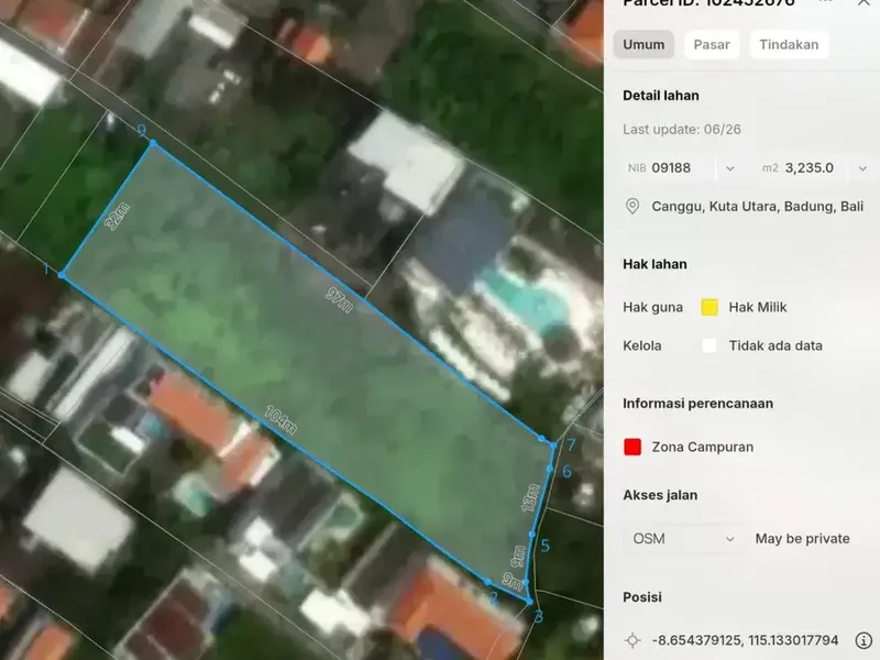 Tanah Pantai Batubolong Canggu - Real Estate in Bali