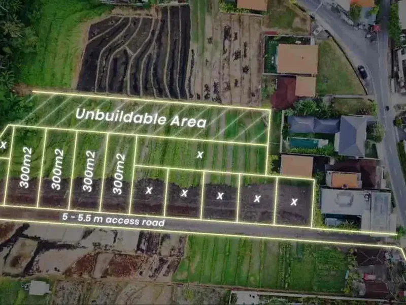 DIJUAL TANAH KAVLING PANTAI NYANYI - Real Estate in Bali