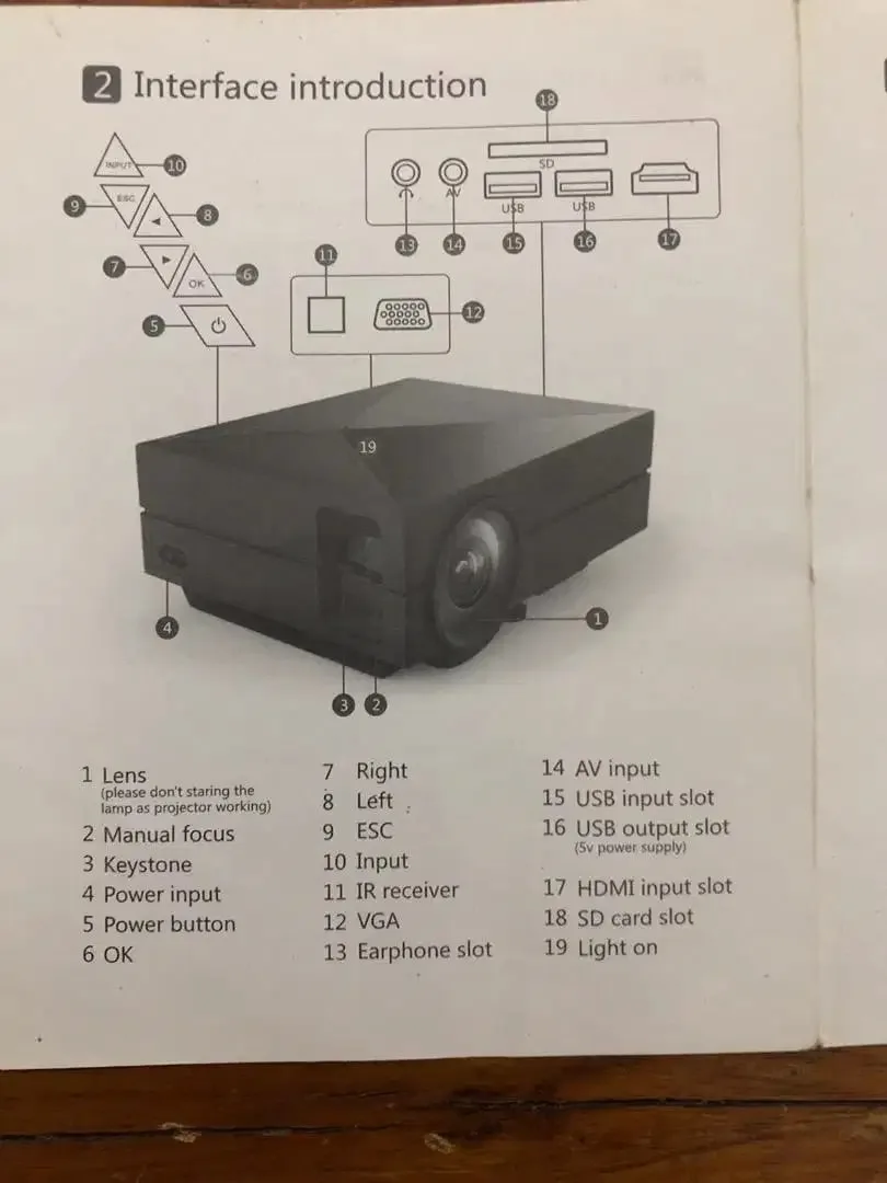 proyektor hd 1000lumenz - Image 10 of 10