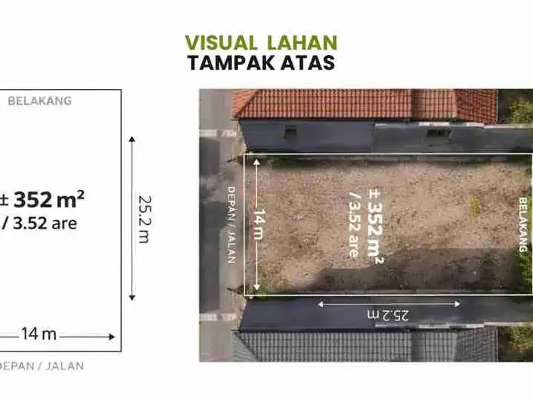Tanah Imam Bonjol Denpasar Dekat Kuta - Image 1 of 7