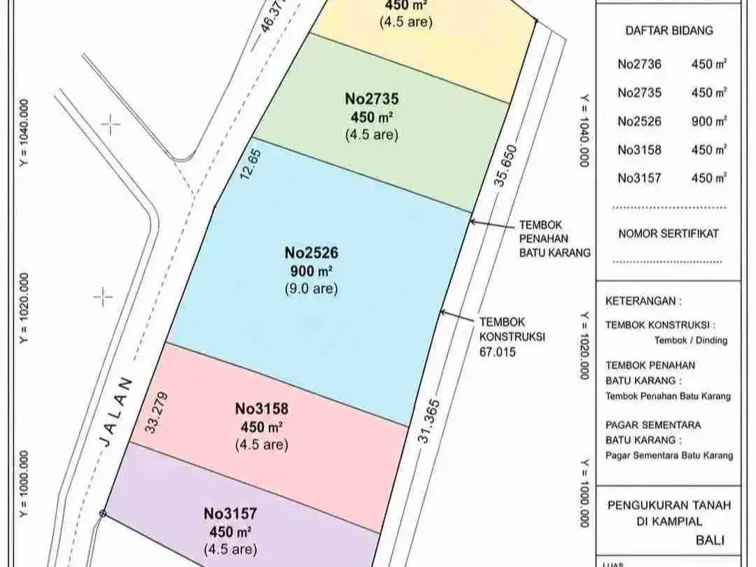 BUC jual bawah harga tanah di perumh.Kampial Nusa Dua bisa cicil 2 th - Image 2 of 7