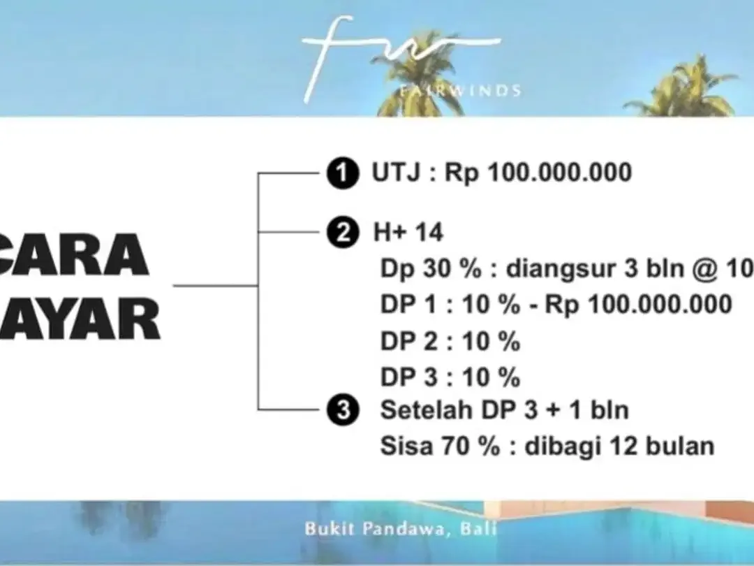 Tanah Spectacular Cliff Front  Plus Padang Golf Pandawa Nusa Dua Bali - Image 6 of 6