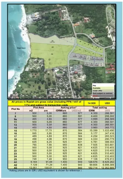 tanah di pantai bingin pecatu - Image 9 of 9