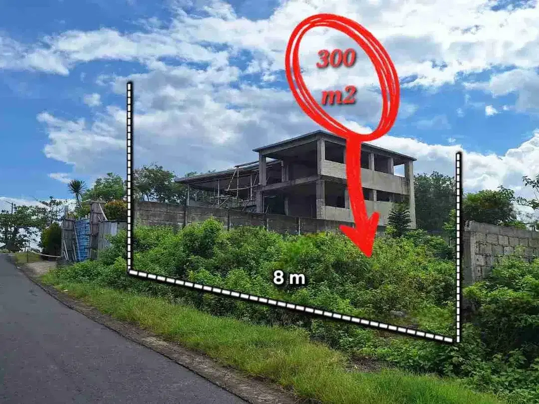 Tanah Langka ITR Perdagangan jasa jalan kaki ke pantai Nyanyi dan nuanu Tabanan bali - Image 1 of 10