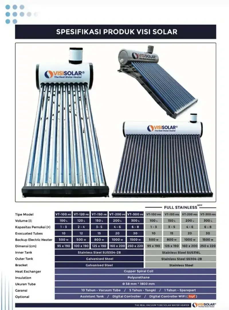 WATER HEATER SOLAR PEMANAS AIR - Image 7 of 10