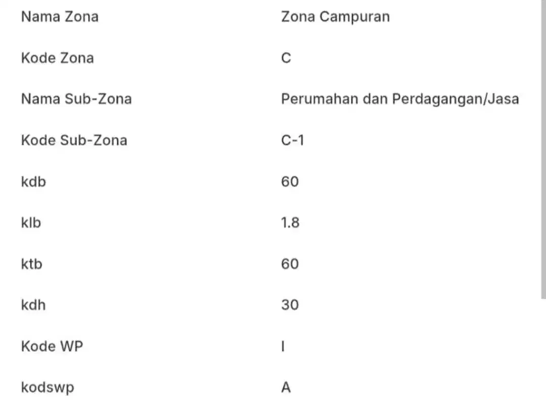 JUAL TANAH SANGAT LANGKA AT BUMBAK - Image 3 of 9