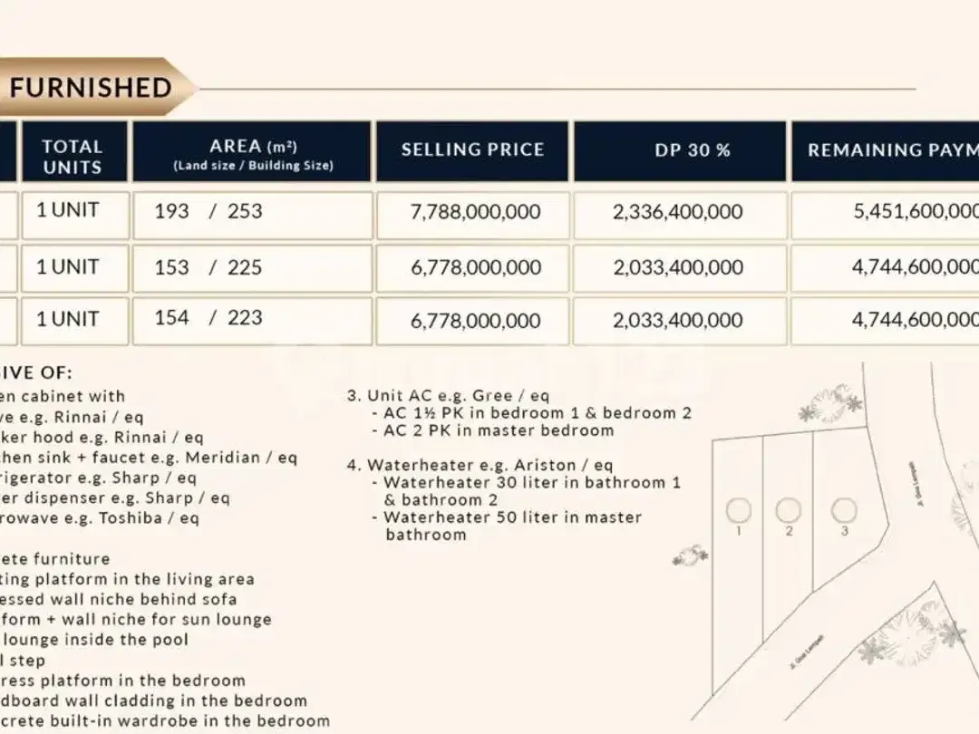 Ceora Villas Uluwatu - Exclusive Freehold Luxury Living In Bali's Prime Clifftop Area - Image 8 of 10
