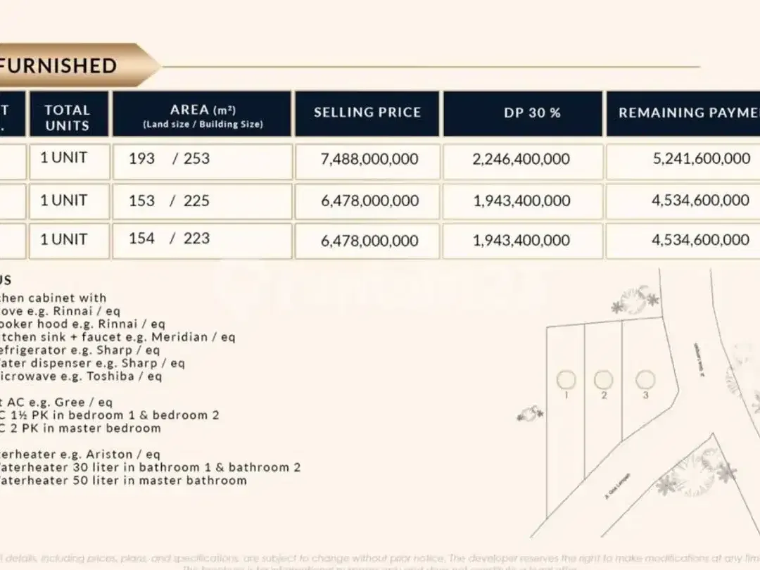 Ceora Villas Uluwatu - Exclusive Freehold Luxury Living In Bali's Prime Clifftop Area - Image 9 of 10