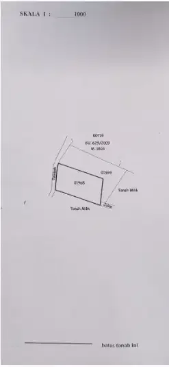Land Murah 700 sqm at Semana, Ubud - Image 5 of 5