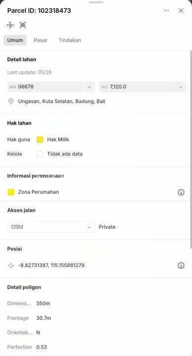 Dijual Tanah 7120M2 Strategis Ungasan #Tj6436 - Image 3 of 4