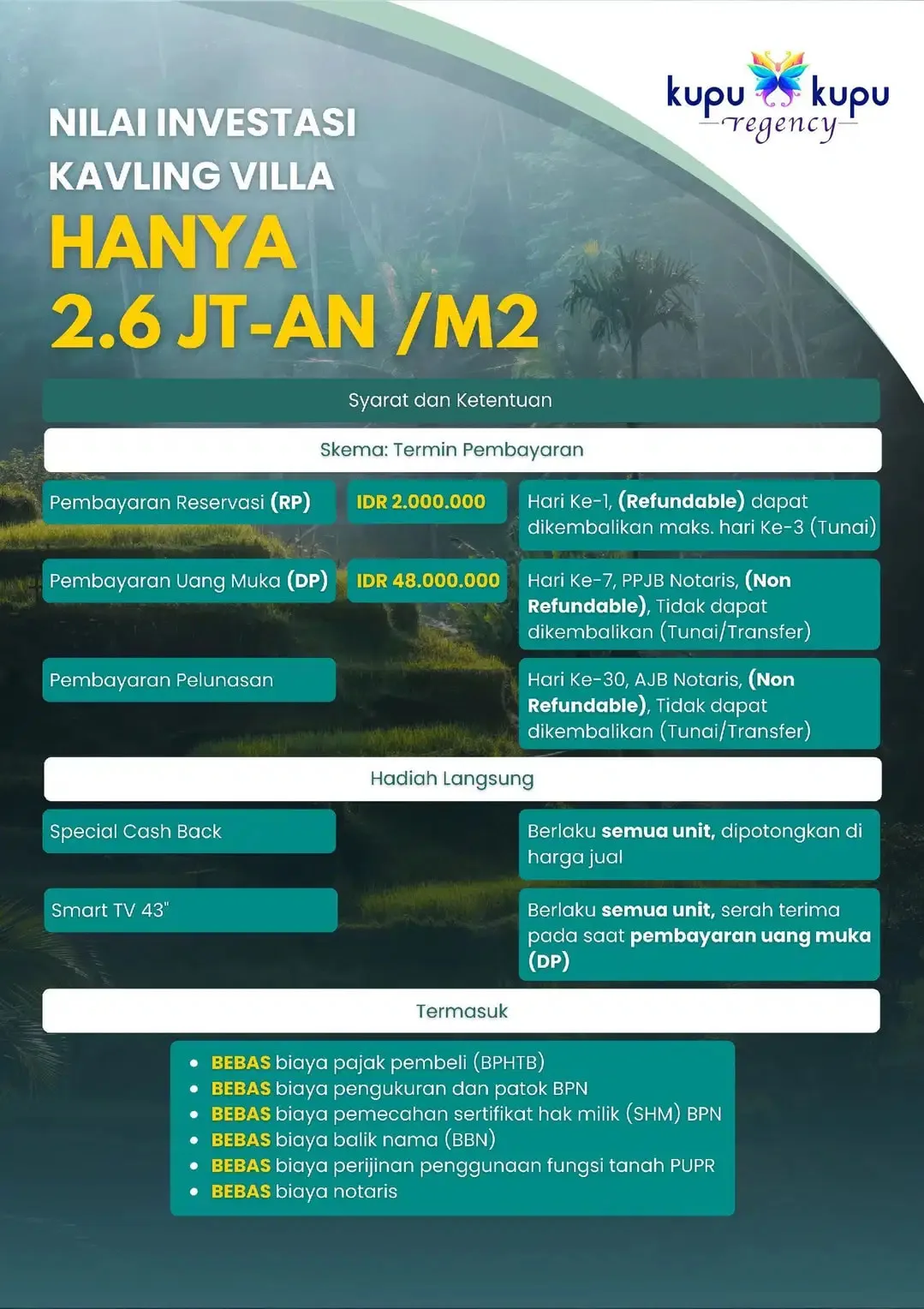Kavling Residential BALI dekat Pantai Harga Miring - Image 7 of 7