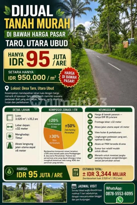 Dijual Tanah Murah di Bawah Harga Pasar - Taro, Utara Ubud - Image 1 of 4