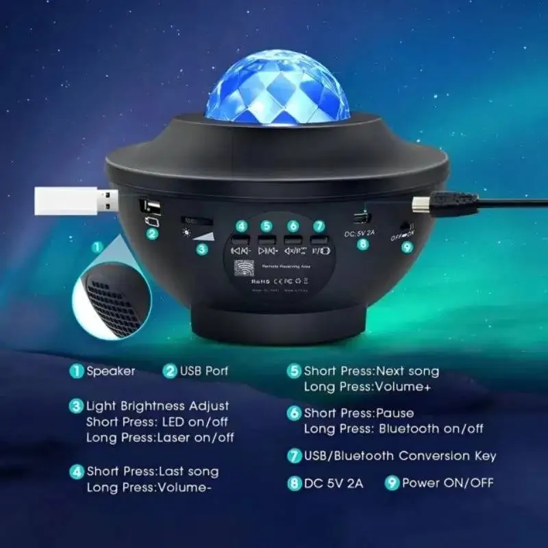 Lampu Proyektor galaxy nebula engan Speaker bluetooth + laser + remote - Image 3 of 4