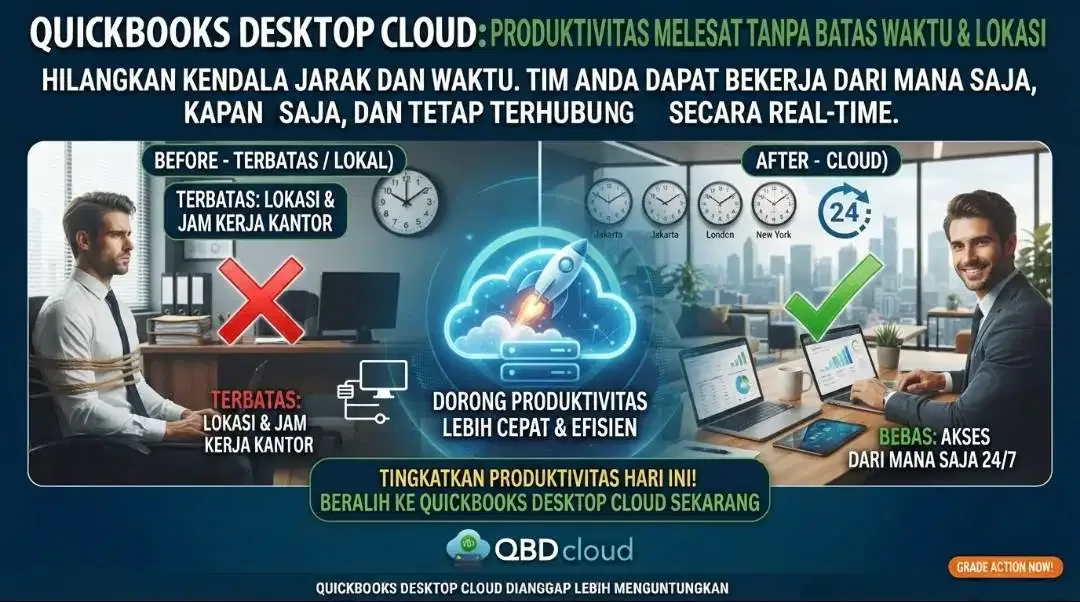 Quickbooks Desktop Cloud - Onlinekan Software Quickbooks Enterprise - Image 7 of 10