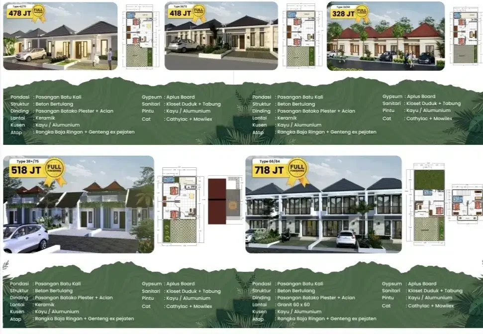 Rumah Tanpa Dp Di Grand Niravadhi Tabanan,Bali-Bayar 5 Jt Free Biaya2 - Image 9 of 9