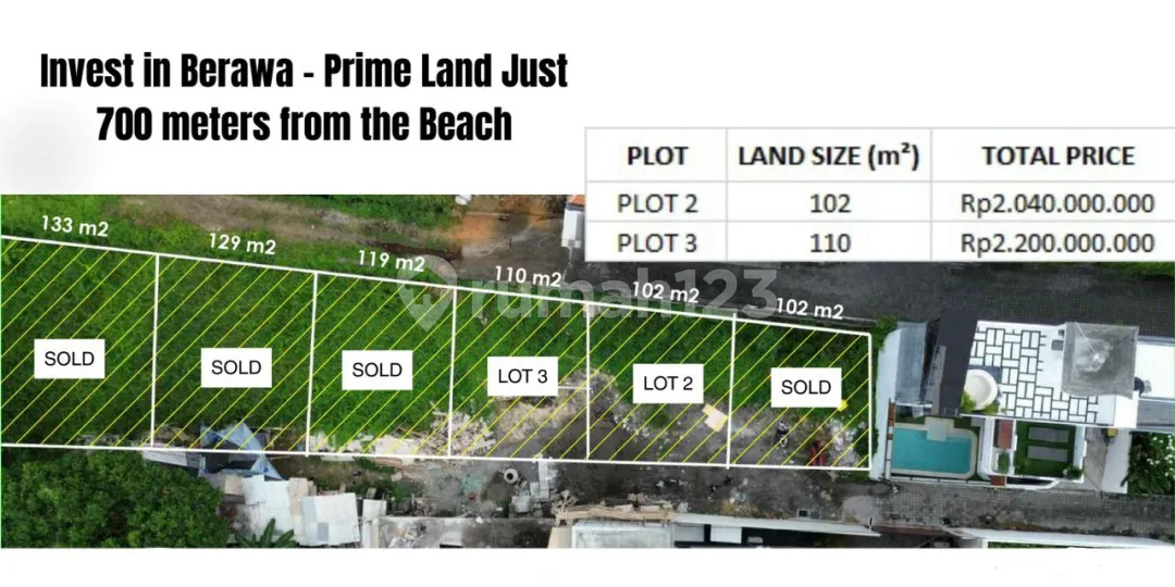 Dijual Tanah Lokasi Strategis di Canggu Dekat dengan Pantai - Image 2 of 4