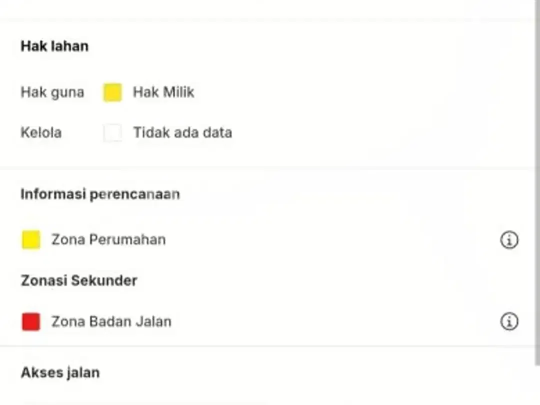 Dijual Tanah Premium Plot Kecil Sangat Langka Kawasan Kampus - Image 5 of 8