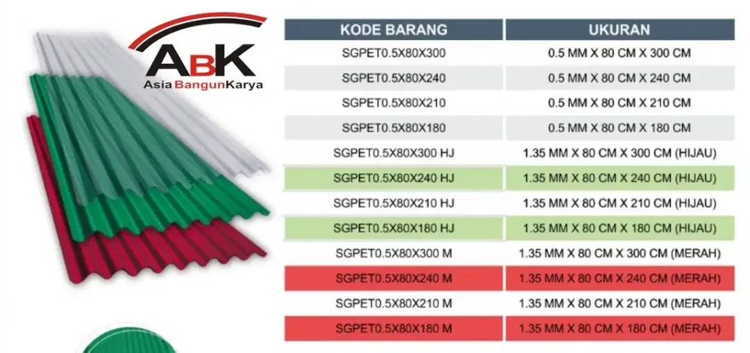 ATAP GRAND GREEN WARNA HIJAU PANJANG 180CM  180CM - Image 2 of 5