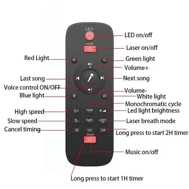Lampu Proyektor galaxy nebula engan Speaker bluetooth + laser + remote - Image 4 of 4