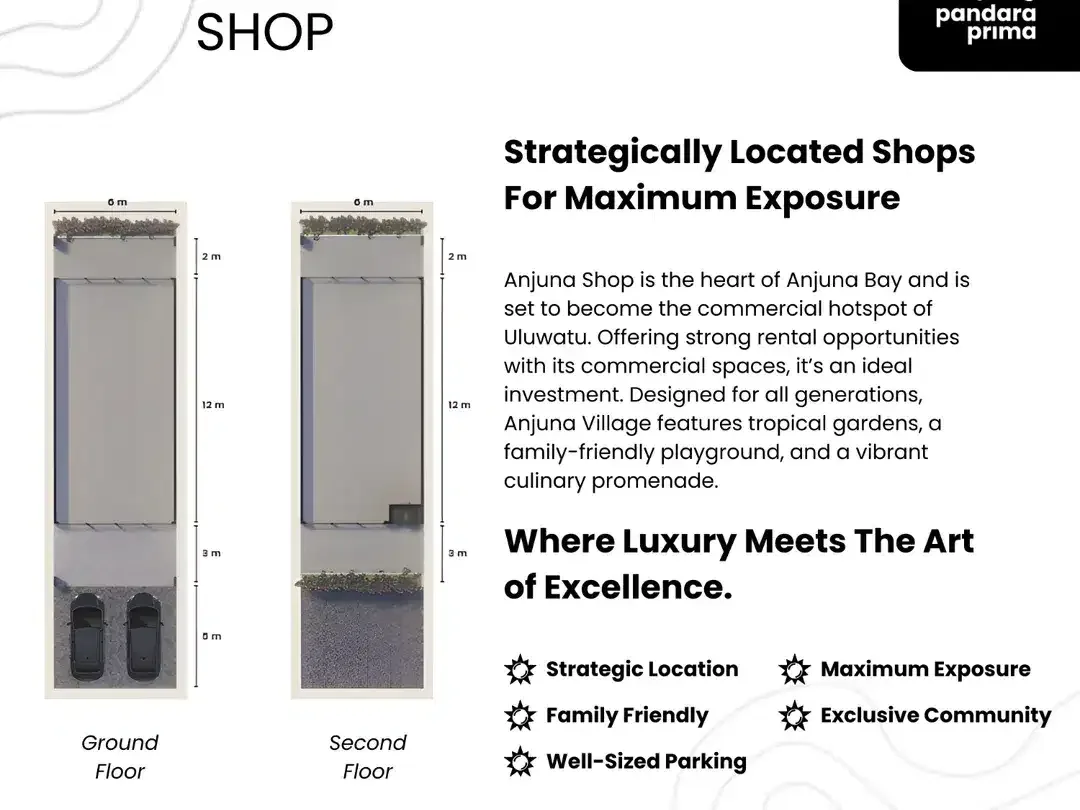 Commercial Hot Spot In Uluwatu - Anjuna Shop - Image 2 of 10