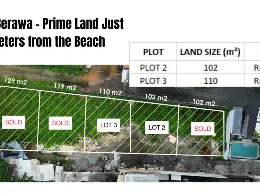 Tanah kavling di area premium Berawa, Tibubeneng, hanya 3 menit dari Pantai Berawa dan beach club ternama - Image 6 of 10