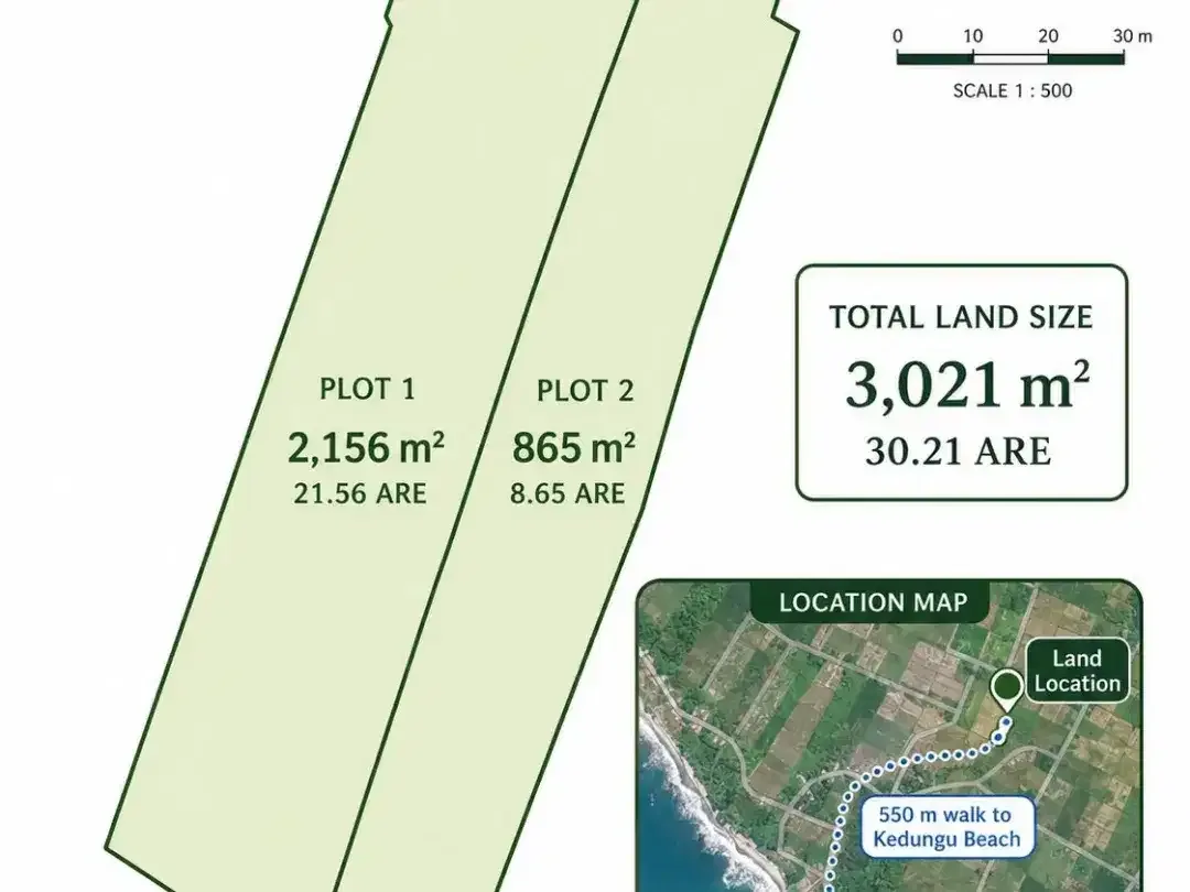 [For Sale] Lahan Pink Zone di Kedungu Beach - Image 1 of 5