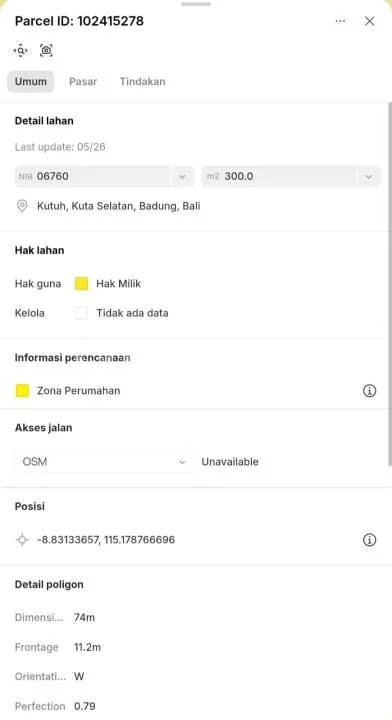 Tanah Plot Kecil Kutuh Kuta Selatan #Tj6436 - Image 4 of 4
