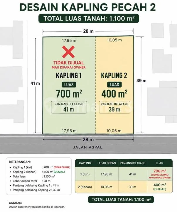 Dijual Tanah - Kemenuh, Selatan Ubud Akses Jalan Mobil dan Truk - Image 2 of 4