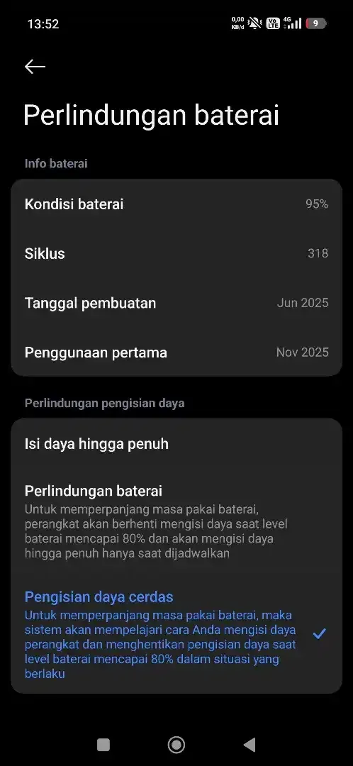 Xiaomi 15T 12/256GB Fullset Mulus BH 95% Normal No Minus - Image 5 of 5
