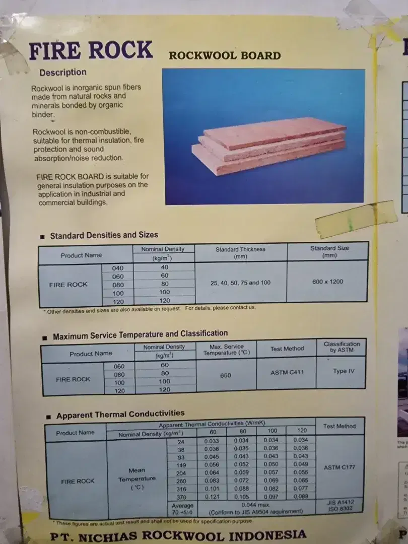 Rockwool multi guna - Image 2 of 3
