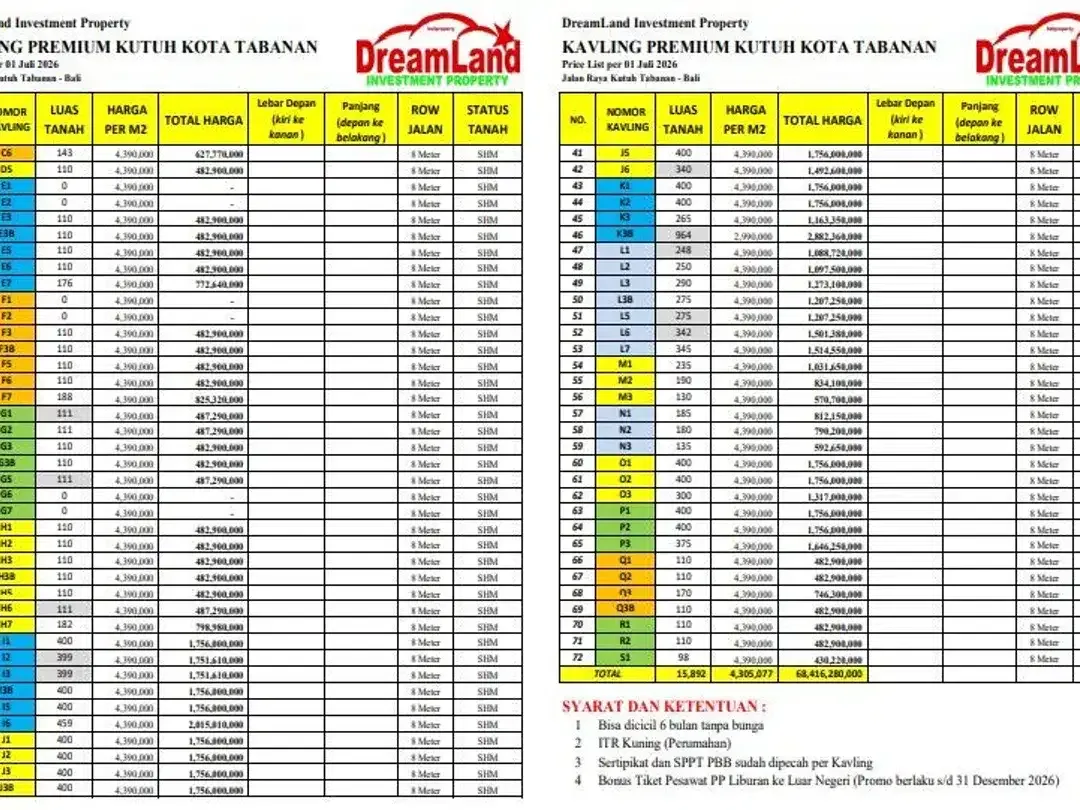 Dijual tanah kavling lokasi strategis bagus dan cantik di DreamLand Tabanan, Jalan Raya Kutuh Kota Tabanan, Bali siap pakai dan siap usaha - Image 5 of 5