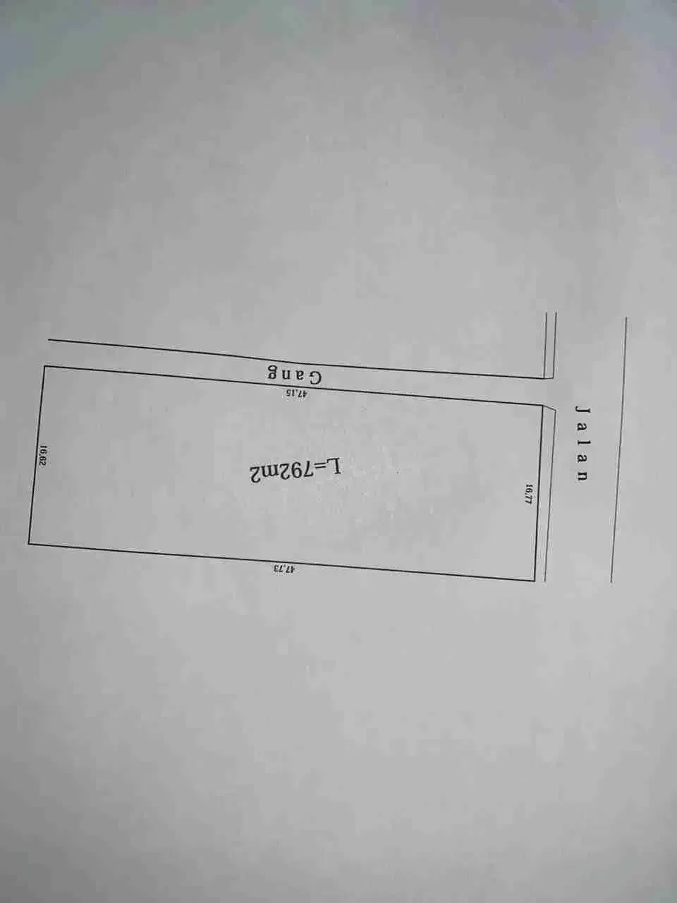 dijual tanah premiun canggu - Image 7 of 7