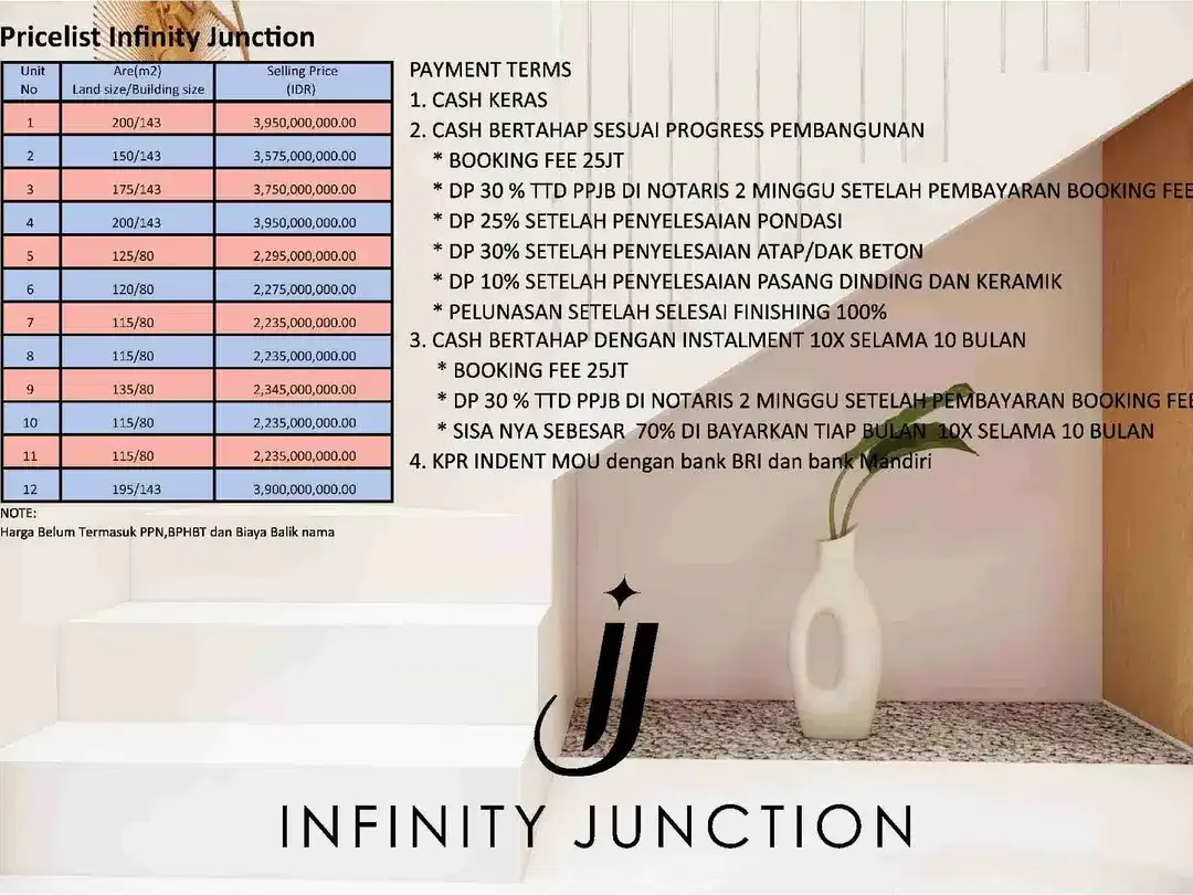 Villa Invinity Junction Nusa Dua - Image 8 of 10