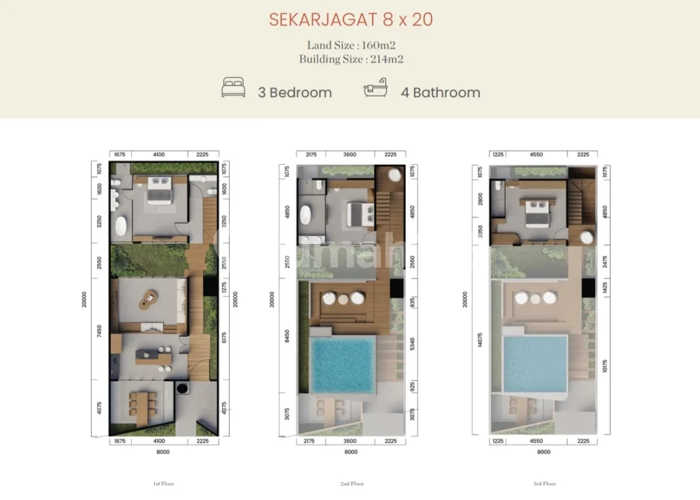 Cluster Villa di Seminyak, Menguntungkan dan Strategis - Image 2 of 2