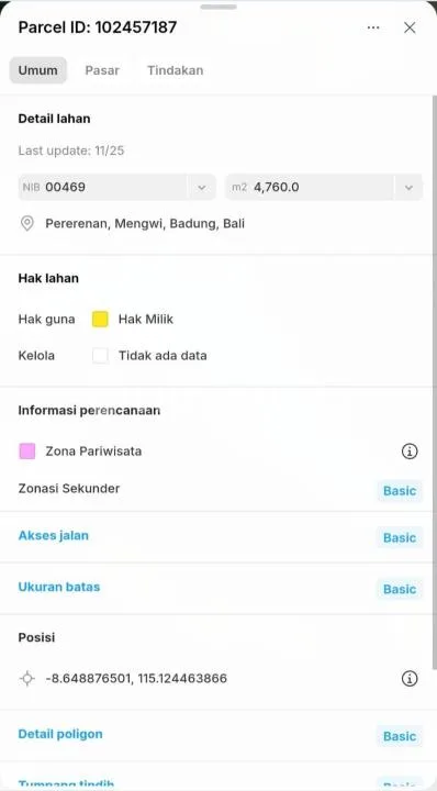 Tanah Strategis Pink Zone Premium Dekat Pantai, Pererenan - Image 3 of 4