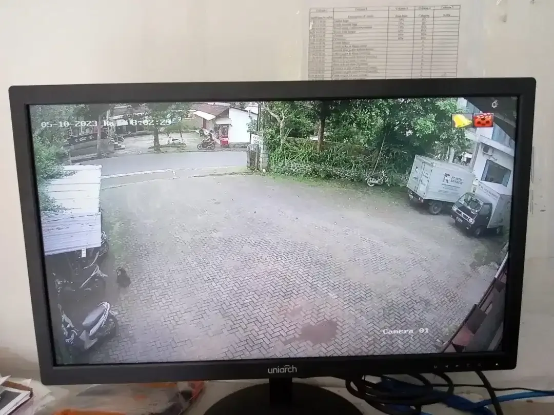 CCTV Murah dengan Resolusi Full HD, Harga Terjangkau! - Image 5 of 6