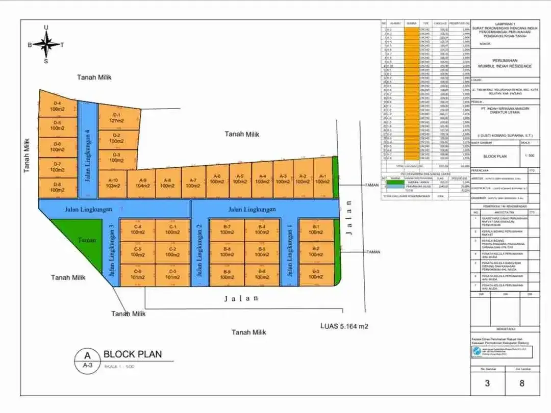 dijual villa mumbul Nusa dua - Image 3 of 6