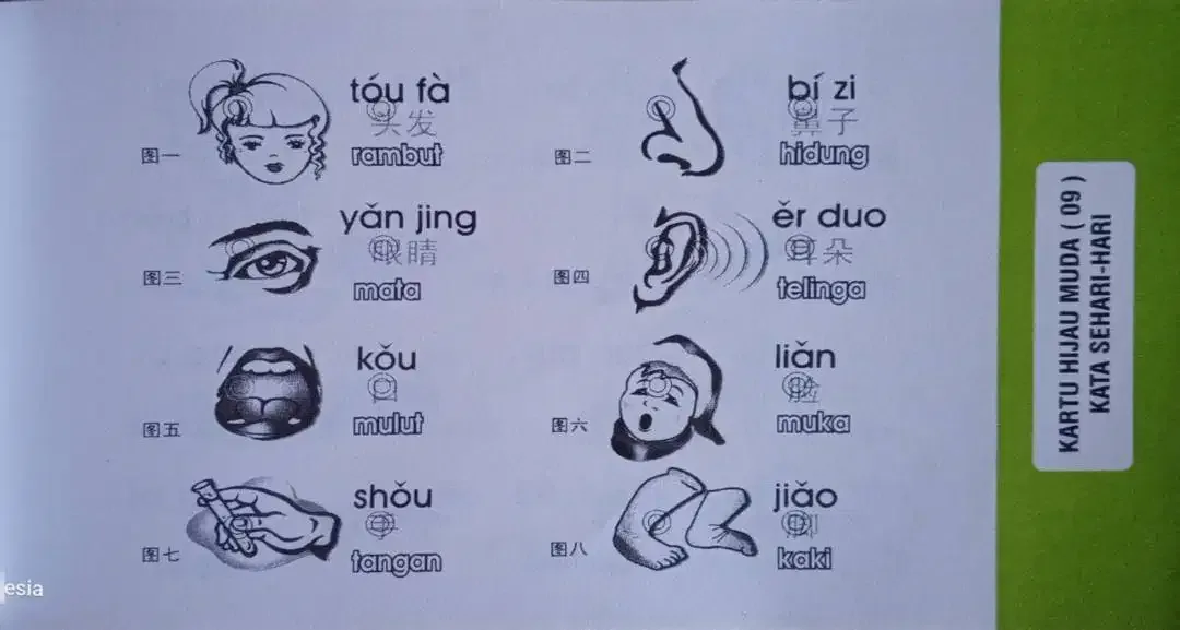 READ BOY COMPUTER BELAJAR BAHASA MANDARIN ENGLISH UNTUK ANAK - Image 7 of 7